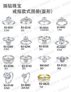 Anillo de moissanita de 5CT, nuevo diseño, anillo de joyería de plata de ley 925, moissanita redonda brillante certificada por GRA - Product Image 5