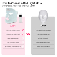AZURETHERAPY Masque LED pour le visage entier, flexible, réglable, avec thérapie photonique 460/590/630/850nm, garantie 1 an