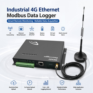 Independent 4G IoT <b>Temperature</b> Humidity <b>Sensor</b> Gateway Required for Remote Sites - Product Image 1
