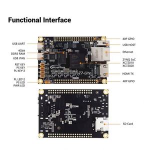 ไมโครเฟส ซินค์ คอร์ บอร์ด ซีลินซ์ ซินค์ 7000 7020 7010 ชุดพัฒนา FPGA รุ่น ARM Z7-Lite - Product Image 3