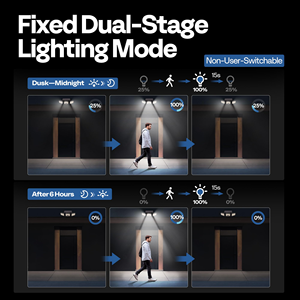 Lampes solaires d'extérieur avec télécommande, 3 têtes, détecteur de mouvement, étanches IP65, éclairage mural à large angle de 270° avec 3 modes - Product Image 5