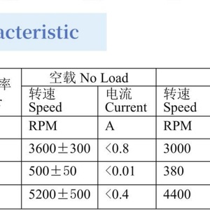 Magnet DC Brushed Moto for Home Electric Applications 60mm 63mm 76mm Custom High Power High Speed DC Brush Motor 4000-8000RPM - Product Image 6