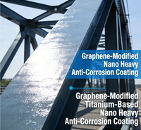 Recubrimiento Nano de Resina Acrílica Mejorada con Grafeno para Pintura de Electrodomésticos y Adhesivos de Construcción, Protección Extrema Anticorrosión para Alta Resistencia