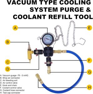 28ชิ้นถังเก็บน้ำรถยนต์เครื่องตรวจจับตรวจสอบการรั่วไหลและปั๊มหม้อน้ำหล่อเย็นสูญญากาศเครื่องมือทดสอบระบบระบายความร้อน - Product Image 5
