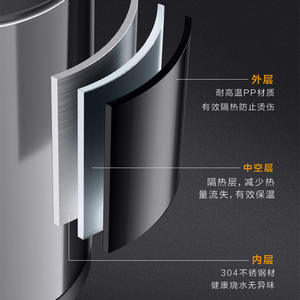 กาต้มน้ำไฟฟ้า Midea 1.7 ลิตร ปิดอัตโนมัติ รักษาความร้อน ฐานหมุนได้ 360 องศา หม้อต้มน้ำสำหรับใช้ในบ้าน - Product Image 3