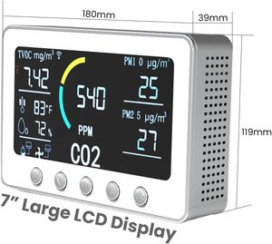 Thông Minh 10 trong 1 chất lượng không khí Monitor & IOT điều khiển CO2 Detector nhiều Gas Detector HVAC hệ sinh thái <span class=keywords><strong>RS485</strong></span>/Rơ Le đầu ra tín hiệu - Product Image 2