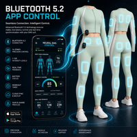Prix d'usine – Combinaison de fitness micro-courant hydrophile EMS et de musculation par résistance physiologique pour l'entraînement