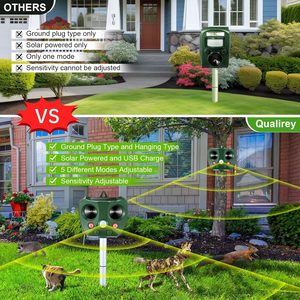 Repelente Ultrasónico de Animales, Solar, Impermeable, Patentado, para Exteriores, Venta al Por Mayor de Fábrica, Repelente de Ratones y Aves - Product Image 5