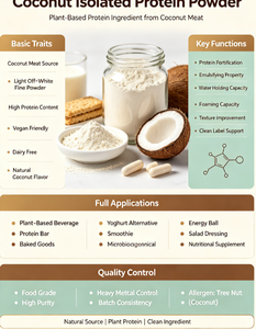 Buona solubilità in acqua, facile da sciogliere in acqua <span class=keywords><strong>e</strong></span> latte, proteine isolate di cocco in polvere - Product Image 6