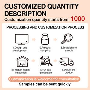 MSHASHAN Lotion pour le corps Kojic Particules d'or de base Alimentation avancée Vente en gros Stock prêt Anti-âge Humidité 24h - Product Image 5