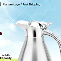 Carafe isotherme à double paroi en acier inoxydable 201, pot à café, bouilloire à eau chaude et froide, thermos de style européen