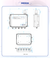 Passerelle HART sans fil G1100 certifiée NEPSI/ATEX/IECEx