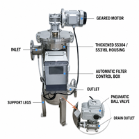 Filtro Autolimpiante Petroquímico de Acero Inoxidable con Raspador Automático para Refinería de Combustible, Petróleo y Productos Químicos