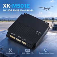 Module de liaison de données pour drone 1W SDR FHSS, radio réseau maillé à hoppings, transmission vidéo et télémétrie aérienne IP pour drone à voilure fixe