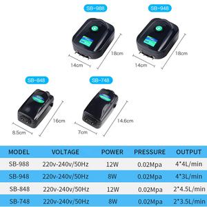 ปั๊มออกซิเจนโลหะขนาดเล็กสำหรับตู้ปลาปั๊มออกซิเจนในร่ม/กลางแจ้งอุปกรณ์เสริมสำหรับตู้ปลาพร้อมตัวกรองน้ำจ่ายไฟ AC - Product Image 2