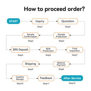 Hersteller Maßgefertigte Fitness-Hanteln aus Urethan für Fitnessstudios 5-120 Pfund TPU-Hanteln 2-60 kg Körpertraining - Product Image 6