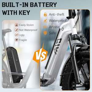 Bicicleta Eléctrica Plegable Alemana F008 de 20 Pulgadas, 48V 250W 15Ah, Neumáticos Gruesos, Bicicleta Eléctrica Urbana, Precio de Fábrica con Envío Directo desde la UE - Product Image 5