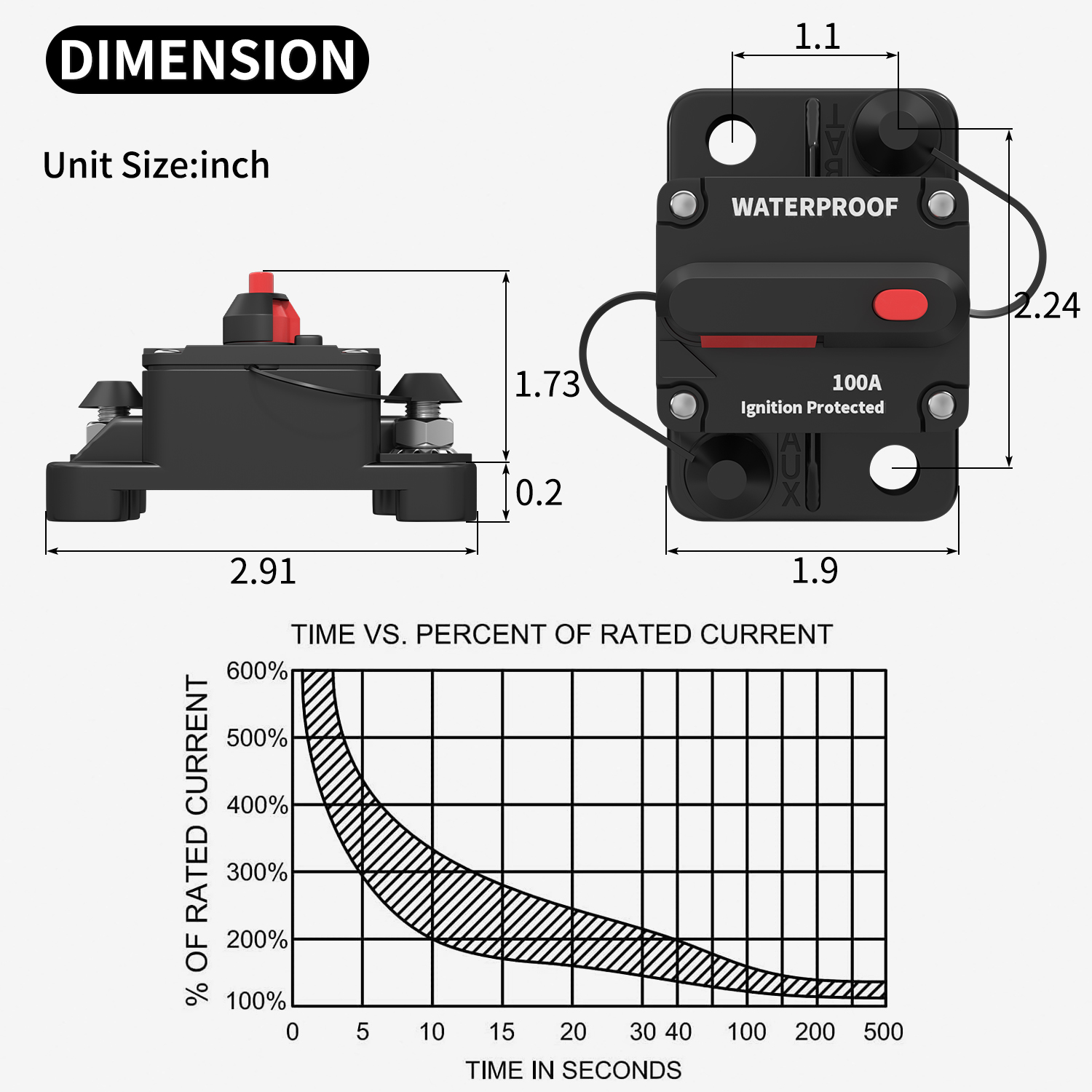 12 volt circuit breakers