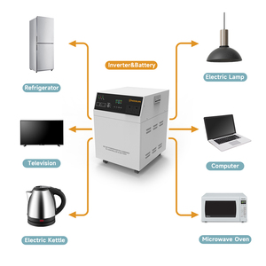 Générateur d'énergie solaire générateur de batterie à énergie solaire 3000 watts générateur de chargeur d'énergie solaire industriel 10000 watt prix - Product Image 4