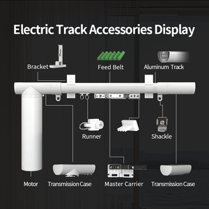 Rail de rideau électrique blanc en forme de D KYOK - Rail motorisé intelligent Tuya WiFi avec contrôle par application - Product Image 3