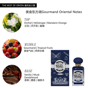 Odm Proprietary Perfume Bestselling Gourmand Fragrances Private Label Manufacturing Available - Product Image 1