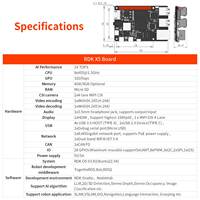 Modèle d'IA prêt à l'emploi, puissance de calcul 10 TOPS, cartes RDK X5, puce informatique intelligente Sunrise5, GPU 32 GFLOPS, 4 Go/8 Go de RAM