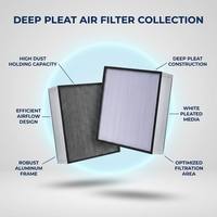 Nouveau filtre HEPA plissé en profondeur à haute efficacité avec une efficacité supérieure à 99,95 % et filtration H13/H14 pour les systèmes de filtration d'air terminal