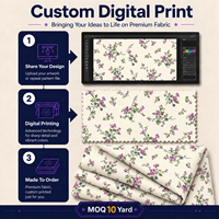 Tissu en coton imprimé numérique personnalisé motif floral anglais raffiné, doux, 140 g/m², pour robes, chemisiers et quilting