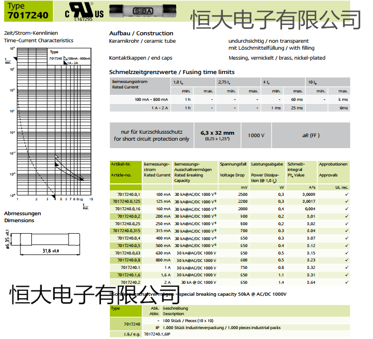 Низковольтные товары, немецкий керамический предохранитель Xiba 6*32 мм, трубка Siba ff1a 1000V 7017240 1kVFuses