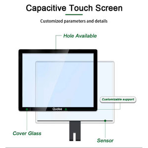 Kit de superposition d'écran tactile capacitif multipoint Qudee 12,1 pouces <span class=keywords><strong>10</strong></span> points, verre trempé, puce ILITEK2510 - Product Image 4