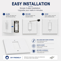 Placa de pared cuadrada LangYeao de 1 módulo, blanca, extragrande de 5.51 pulgadas, cubierta decorativa para interruptor, placa frontal de metal blanco de alta resistencia para toma de corriente