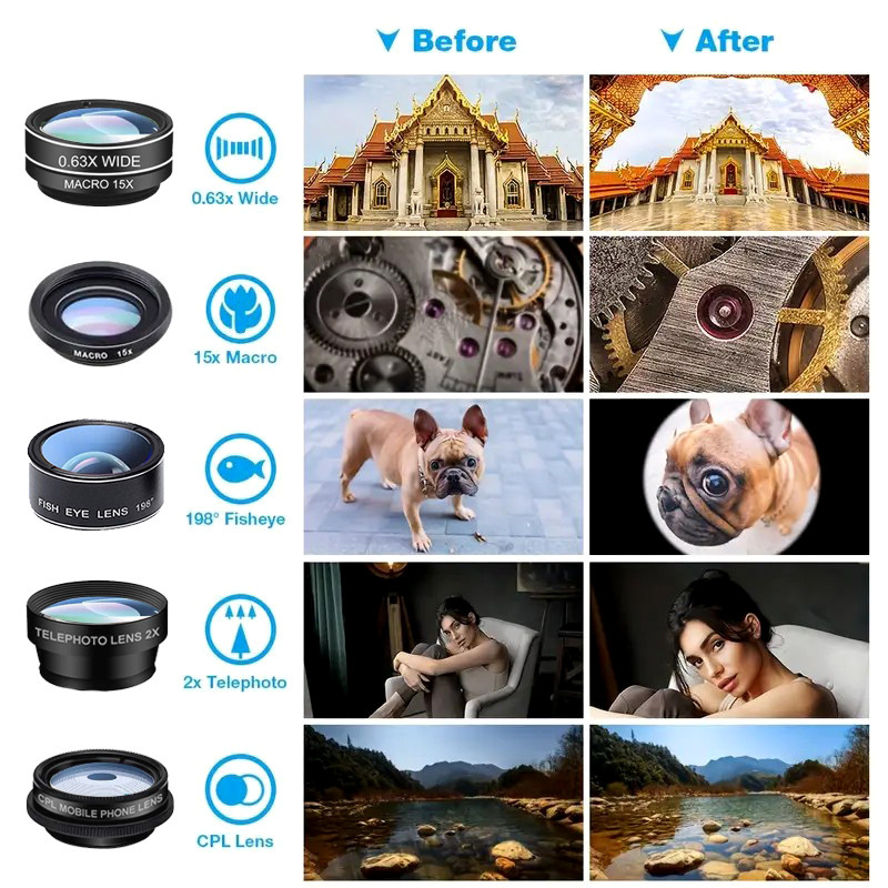 Selected 10-in-1 Mobile Phone Lens Kit