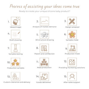 Babero de Silicona de Grado Alimenticio, Seguro y Ecológico, Antibacterial, Lavable, con Cierre de Botón, Personalizable OEM - Product Image 6