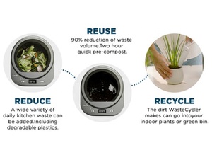 Broyeur d'ordures de cuisine électrique Décomposeur d'ordures ménagères Smart et breveté ABS 60 Cuisine domestique Plastique ABS CB CE ETL 500 - Product Image 4