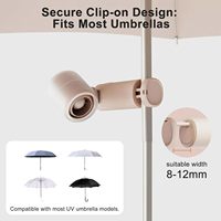 Nouveau Ventilateur Pliant USB Rechargeable à Clipser 2026, 5 Vitesses, Silencieux 30dB, Autonomie 8H, Idéal Maison, Poussette, Voiture, Bureau, Extérieur, Hôtel, Voyage
