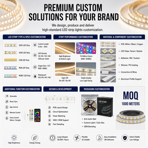 Bande LED RGB SMD 5050 personnalisable en cuivre, découpable, USB 5V, à changement de couleur, auto-adhésive, pour décoration d'ambiance TV, PC, bureau - Product Image 4