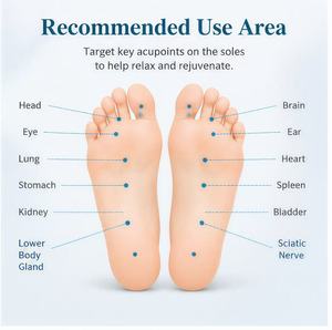 <span class=keywords><strong>Patch</strong></span> Chauffant pour les Pieds à l'Armoise Certifié CE – 5 Paires par Boîte – Soulage les Pieds et les Membres Froids, Détente des Muscles des Pieds - Product Image 5