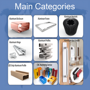 Nhà Máy Tùy Chỉnh Thiết Kế Hiện Đại Cửa Nhôm Cửa Sổ Phần Cứng CNC Gia Công Nhôm Đùn Hồ Sơ Đồ Nội Thất Bản Lề - Product Image 6