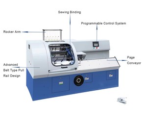 460*320mm Paper <b>Sewing</b> Machine <b>Book</b> Binding Machine Automatic <b>Book</b> <b>Sewing</b> Machine Price - Product Image 3