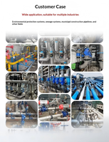 Tuyau flexible métallique tressé en acier inoxydable 304 à brides DN15-DN400 PN16, joint d'expansion anti-vibration pour eau, huile, gaz