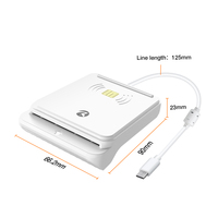 ZOWEETEK, superventas, lector de tarjetas multifunción tipo C, lector de tarjetas con Chip inteligente, escritor, OTG, Banco móvil, lector de tarjetas de crédito, pago