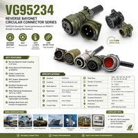 Conector Circular de Alimentación de 4 Pines Tipo Bayoneta VG95234, Compatible con MIL-C-5015, MS3106A-22-22P, MS3102A-22-22S, Enchufe y Tomacorriente Impermeables
