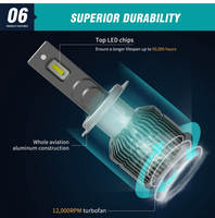Vente en gros Ampoules de phares de voiture haut de gamme Phare auto à led H1 H3 H13 H11 Phare à led