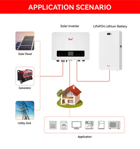 10.24kWh Wall-Mounted Solar Battery | 51.2V 200Ah Home <b>Energy</b> <b>Storage</b> <b>System</b> | 6000+ Cycles | | 5-Year - Product Image 4