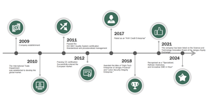 Noyaux d'intercooler JSY <span class=keywords><strong>de</strong></span> différentes tailles pour B*mw 135i/335i/535iX1 /N54/N55/E82/E84/ E89/E60/E90/E92 - Product Image 6