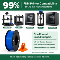 Filament d'imprimante 3D translucide Novtau PETG pour modèles d'affichage imprimés, filament plastique FDM 1,75 mm 1 kg