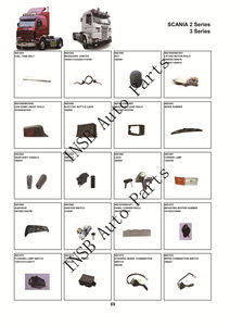 Esquina de panel 390303 390304 para <span class=keywords><strong>SCANIA</strong></span> Series 2 3 Truck <span class=keywords><strong>Scania</strong></span> 113 Repuestos para camiones - Product Image 4