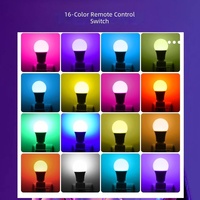 Ampoule LED à télécommande colorée RGB, à intensité variable et à changement de couleur, pour éclairage supplémentaire et ambiance romantique