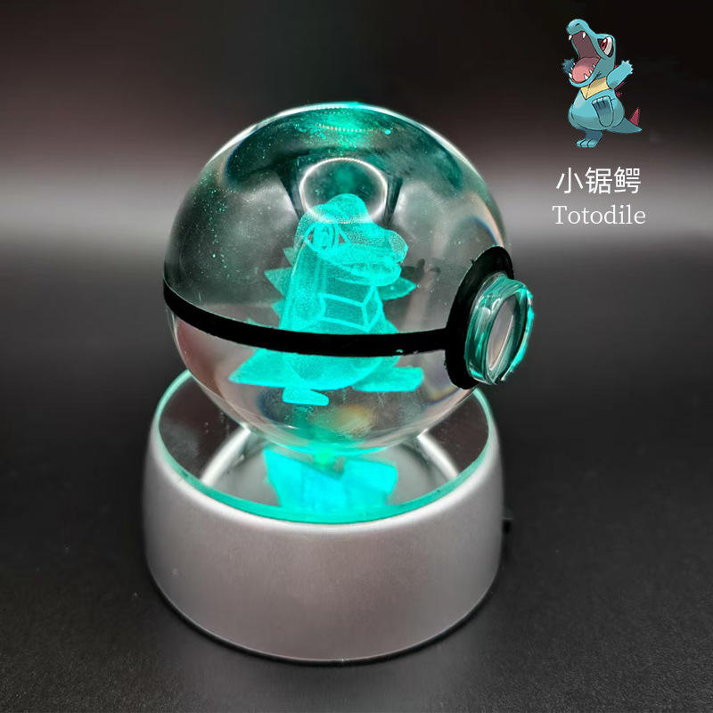 จระเข้เล็ก