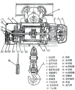 1ton 2ton 3 Ton 5 Ton 10ton 20ton CD Type Steel Wire Rope Electric Hoist